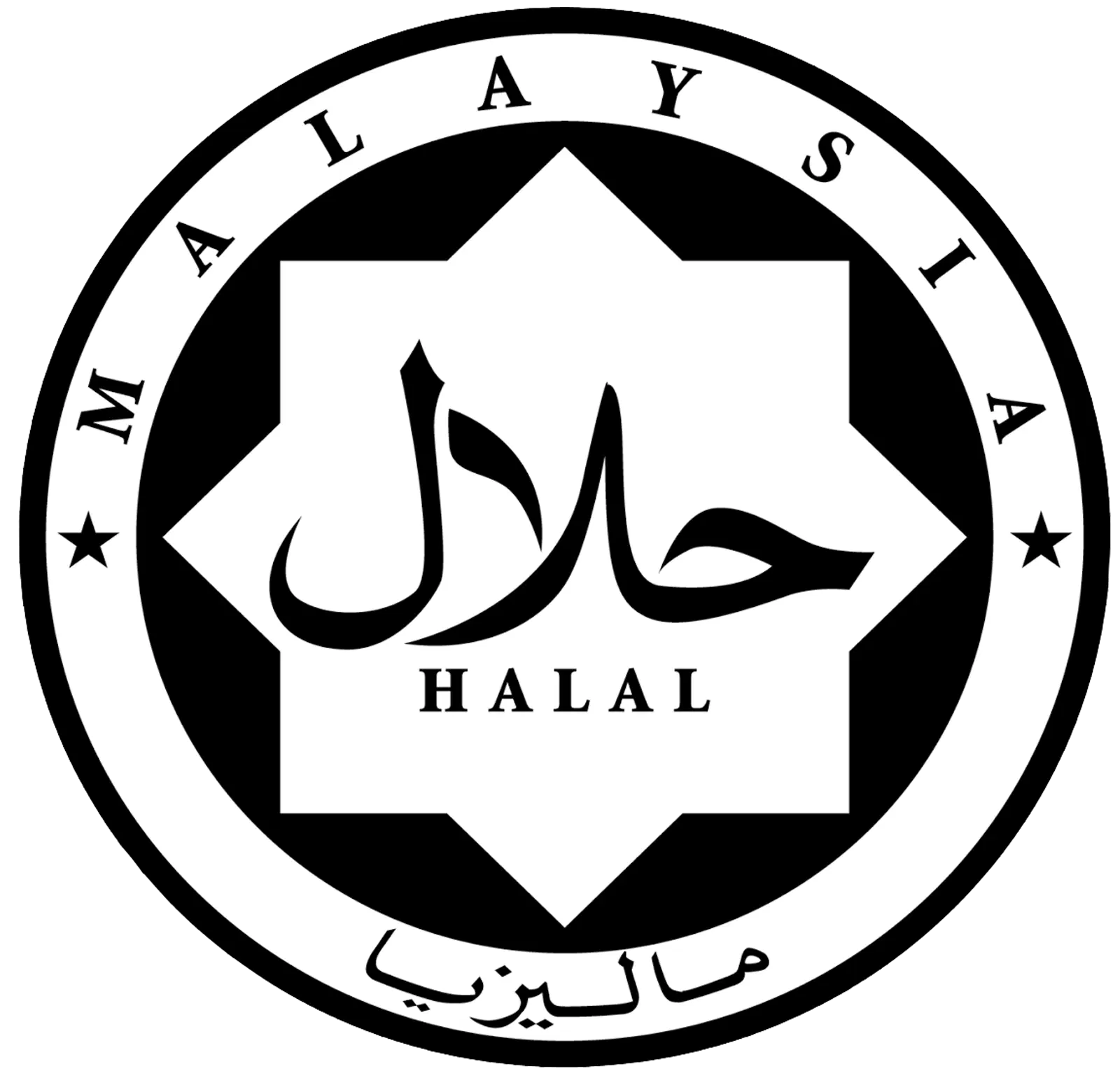 Logo Jakim Halal